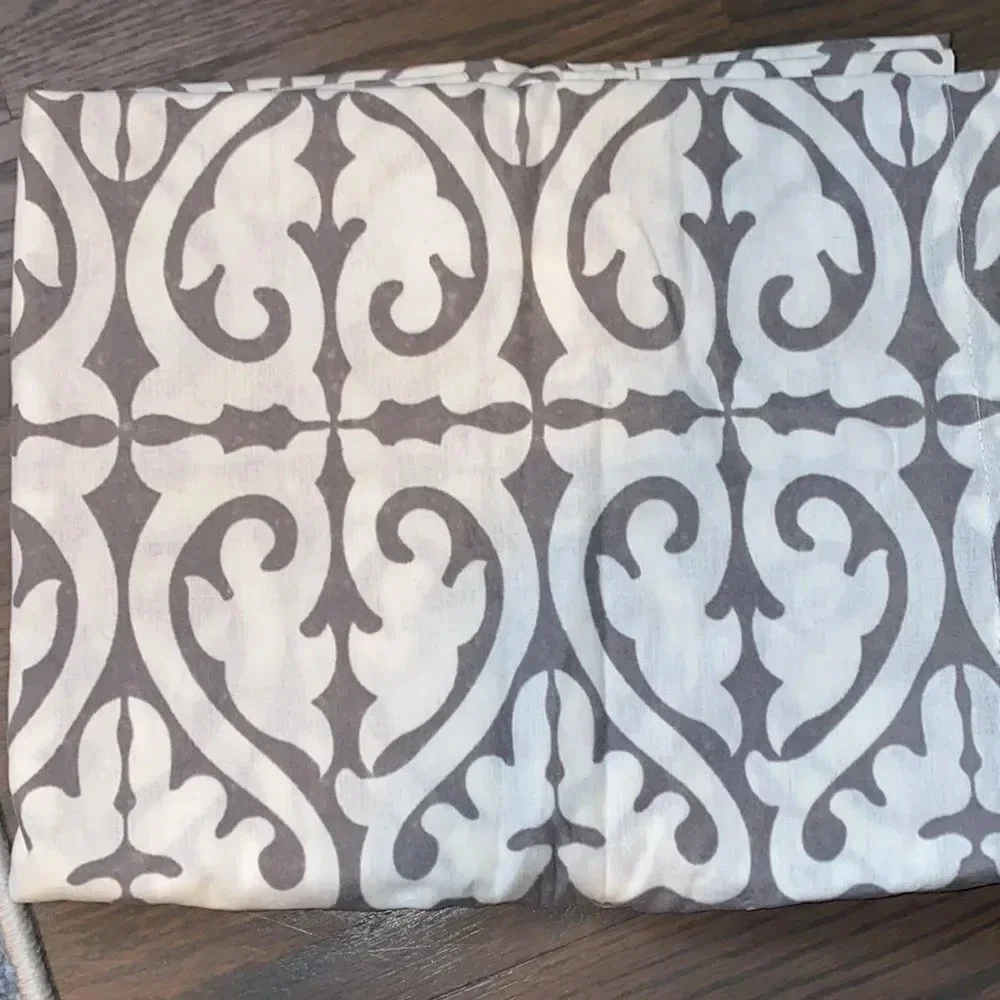 Target’s Threshhold window panel